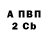 Amphetamine Розовый 9:19 ARKK